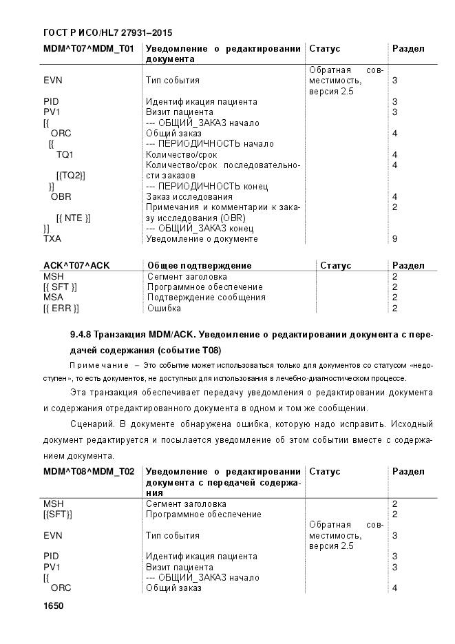 ГОСТ Р ИСО/HL 7 27931-2015, страница 1657